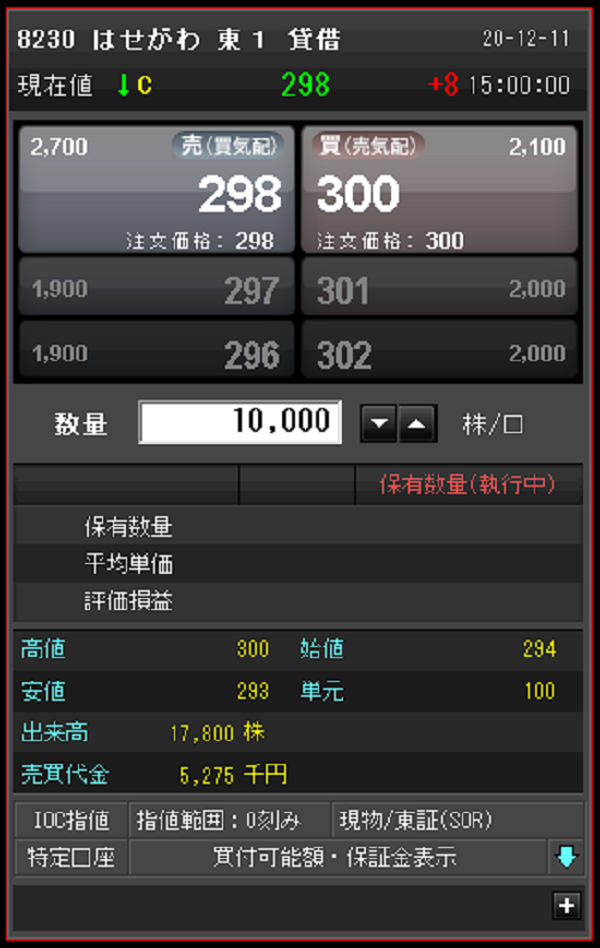 楽天証券マーケットスピードの使い方は 無料で使える機能 取引の流れを解説 ナビナビ証券