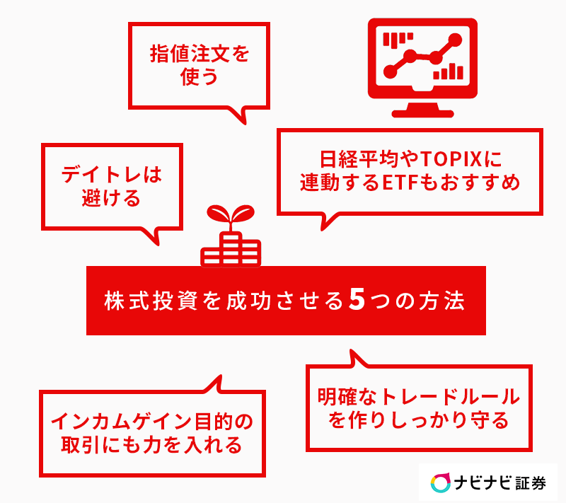 副業禁止の会社で株式投資を始めていいの サラリーマンが会社にバレない方法は ナビナビ証券