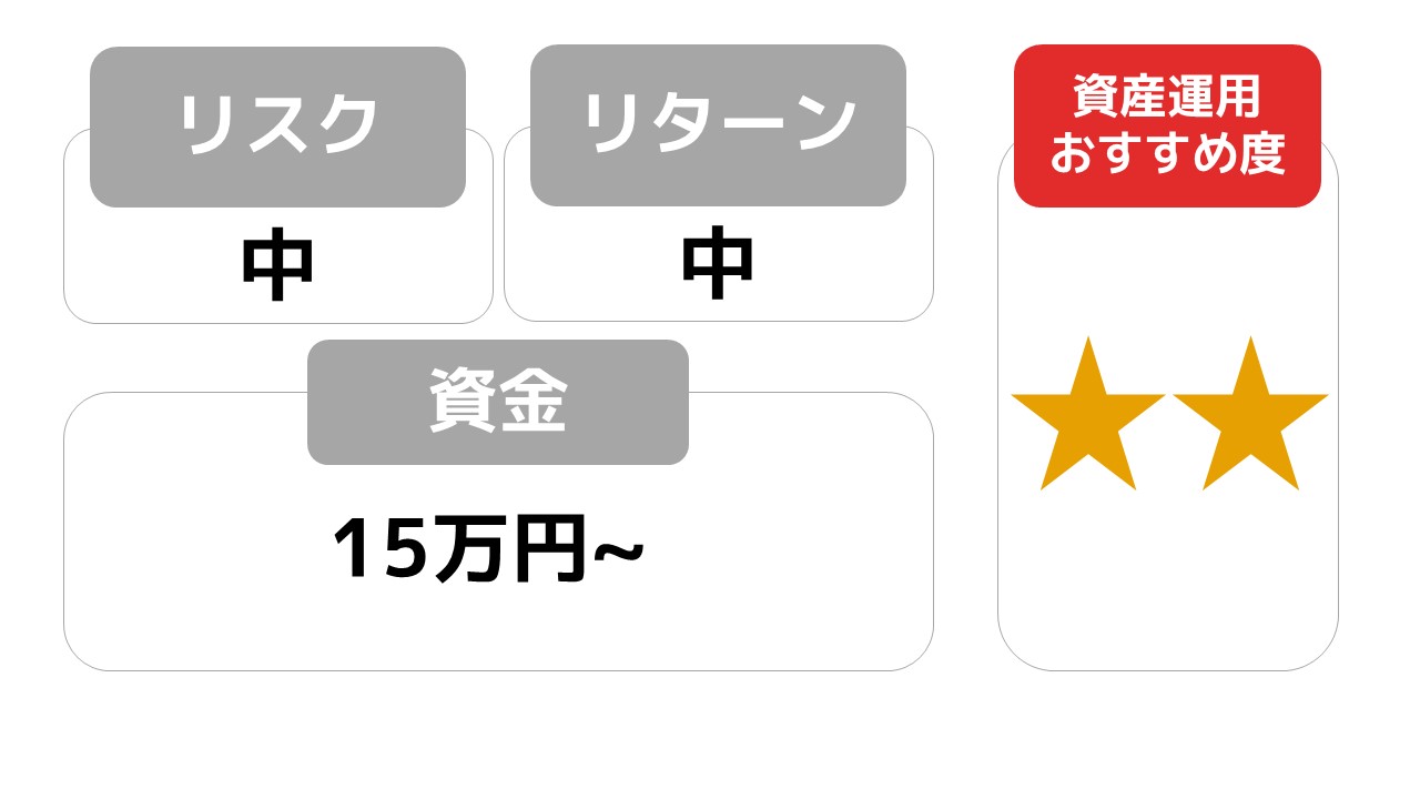 投資の種類は何がおすすめ 株や投資信託など13種類の投資商品を徹底比較 ナビナビ証券