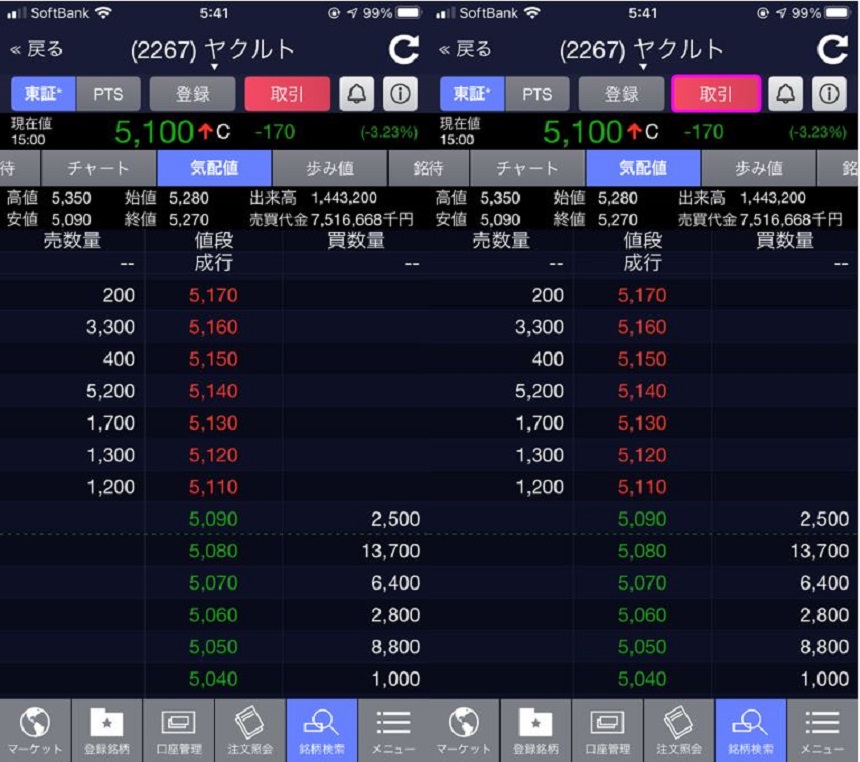 Sbi証券の株アプリの特徴を紹介 機能と実際に使ってるユーザーの声は ナビナビ証券